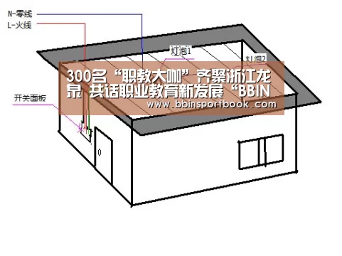 300名“职教大咖”齐聚浙江龙泉 共话职业教育新发展“BBIN直播”(图1) BBIN娱乐