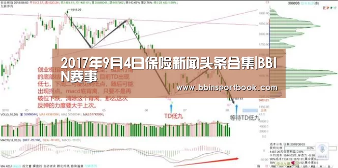 2017年9月4日保险新闻头条合集|BBIN赛事(图1) BBIN篮球
